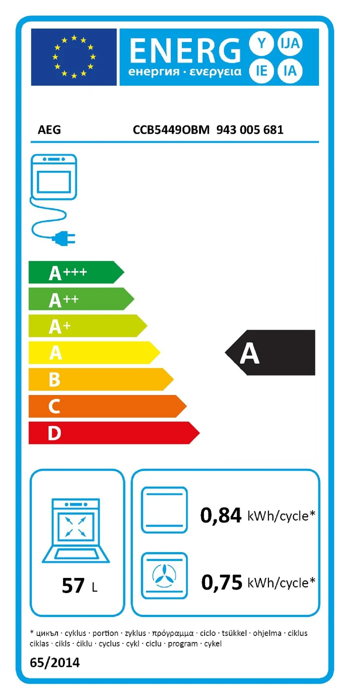 EU-Energielabel – Energieeffizienzklasse A