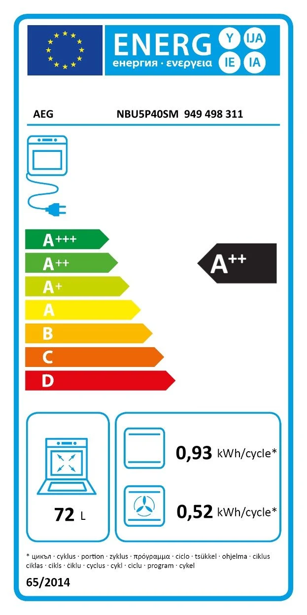 EU-Energielabel – Energieeffizienzklasse A