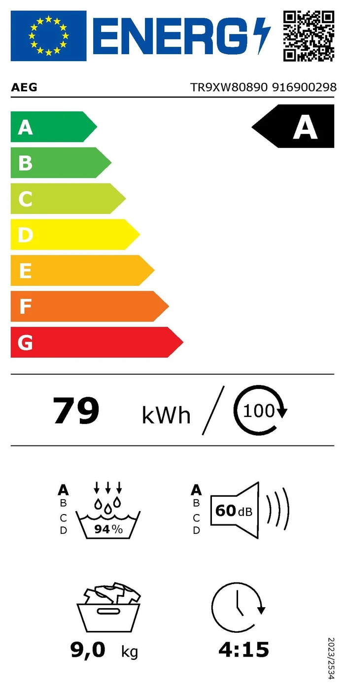 EU-Energielabel – Energieeffizienzklasse A