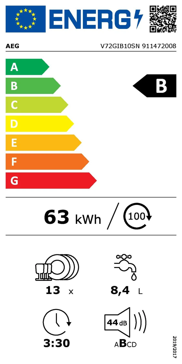 EU-Energielabel – Energieeffizienzklasse B