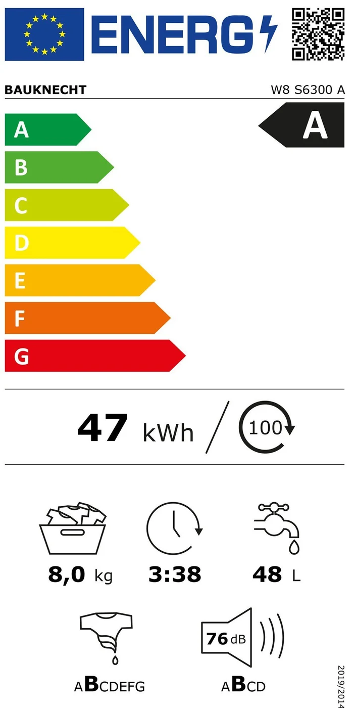 EU-Energielabel – Energieeffizienzklasse A