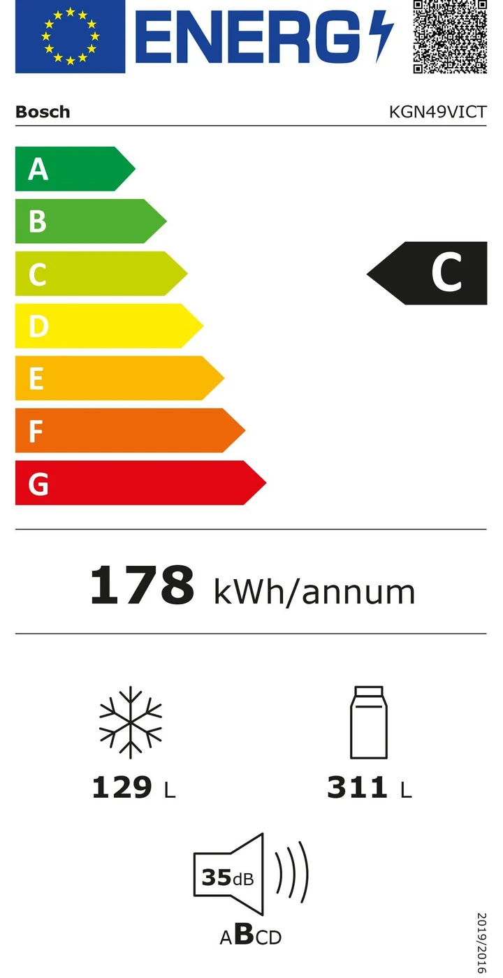 EU-Energielabel – Energieeffizienzklasse C