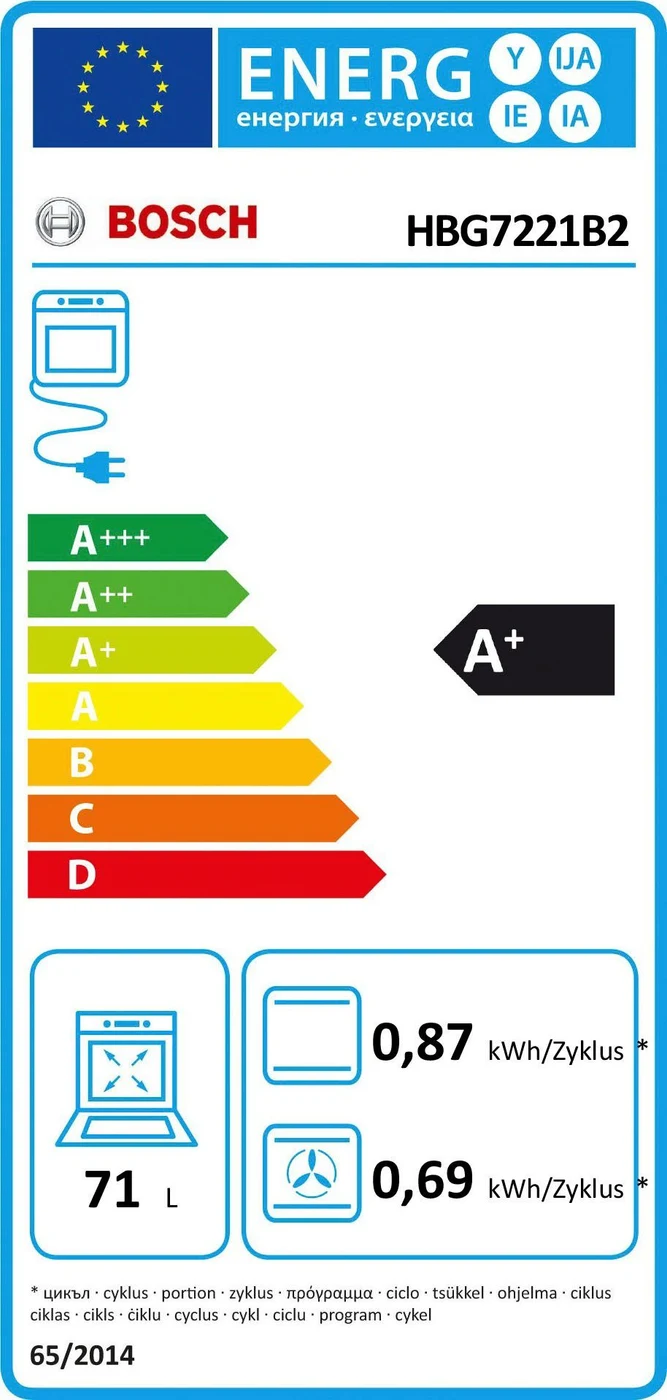 EU-Energielabel – Energieeffizienzklasse A+