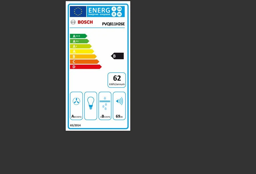 EU-Energielabel – Energieeffizienzklasse B