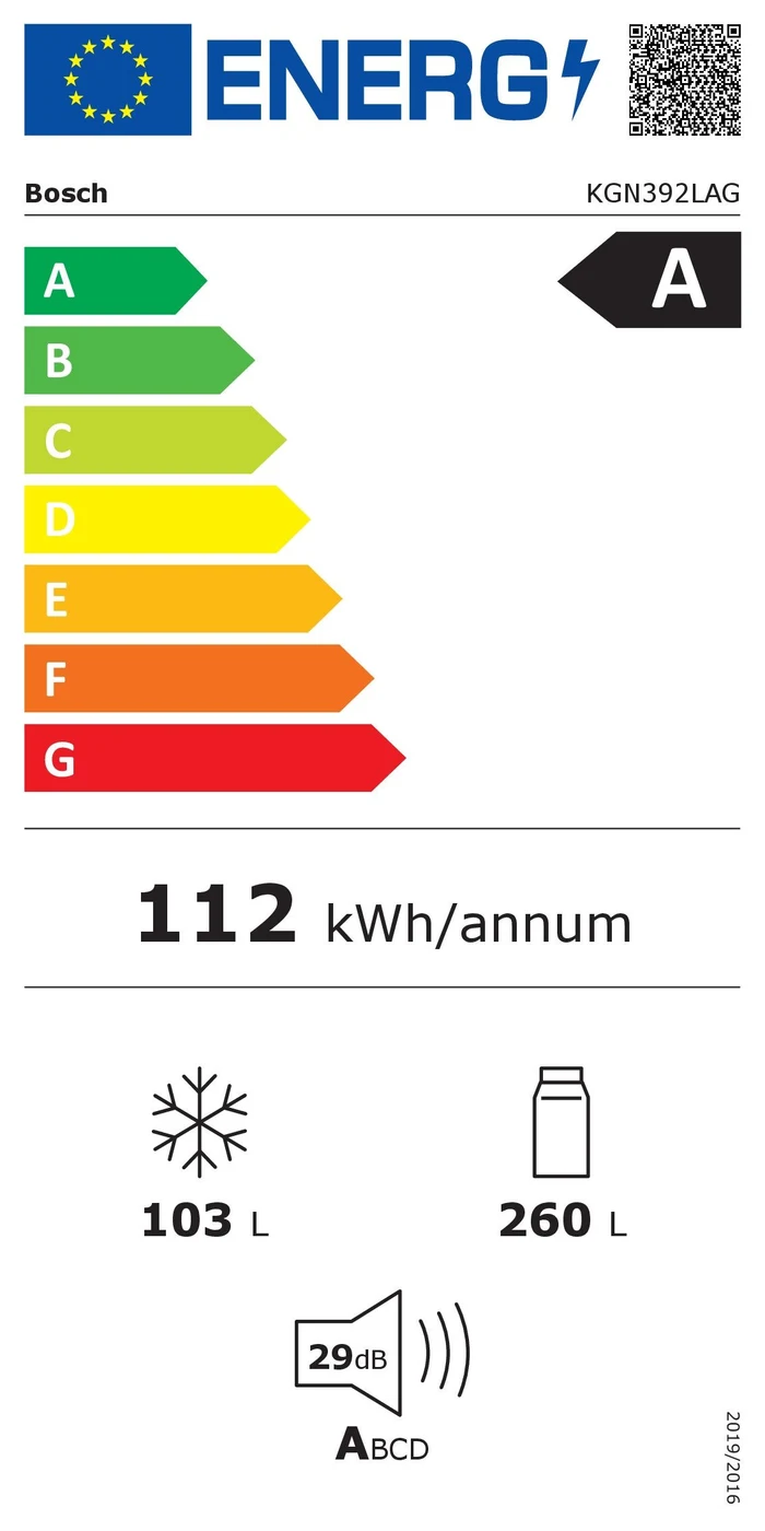 EU-Energielabel – Energieeffizienzklasse A