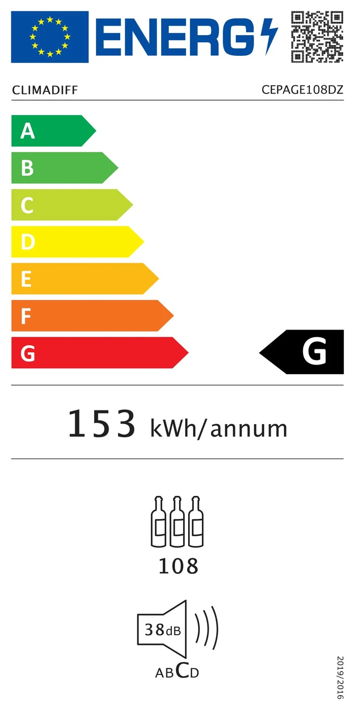 EU-Energielabel – Energieeffizienzklasse G