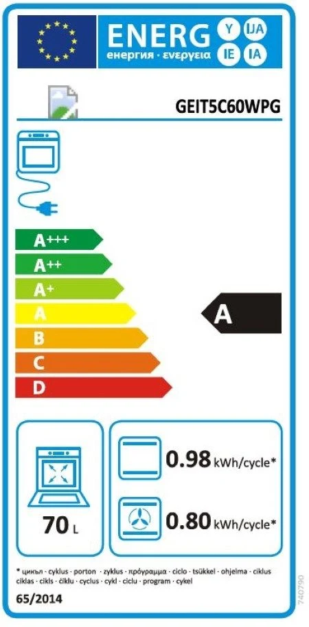 EU-Energielabel – Energieeffizienzklasse A