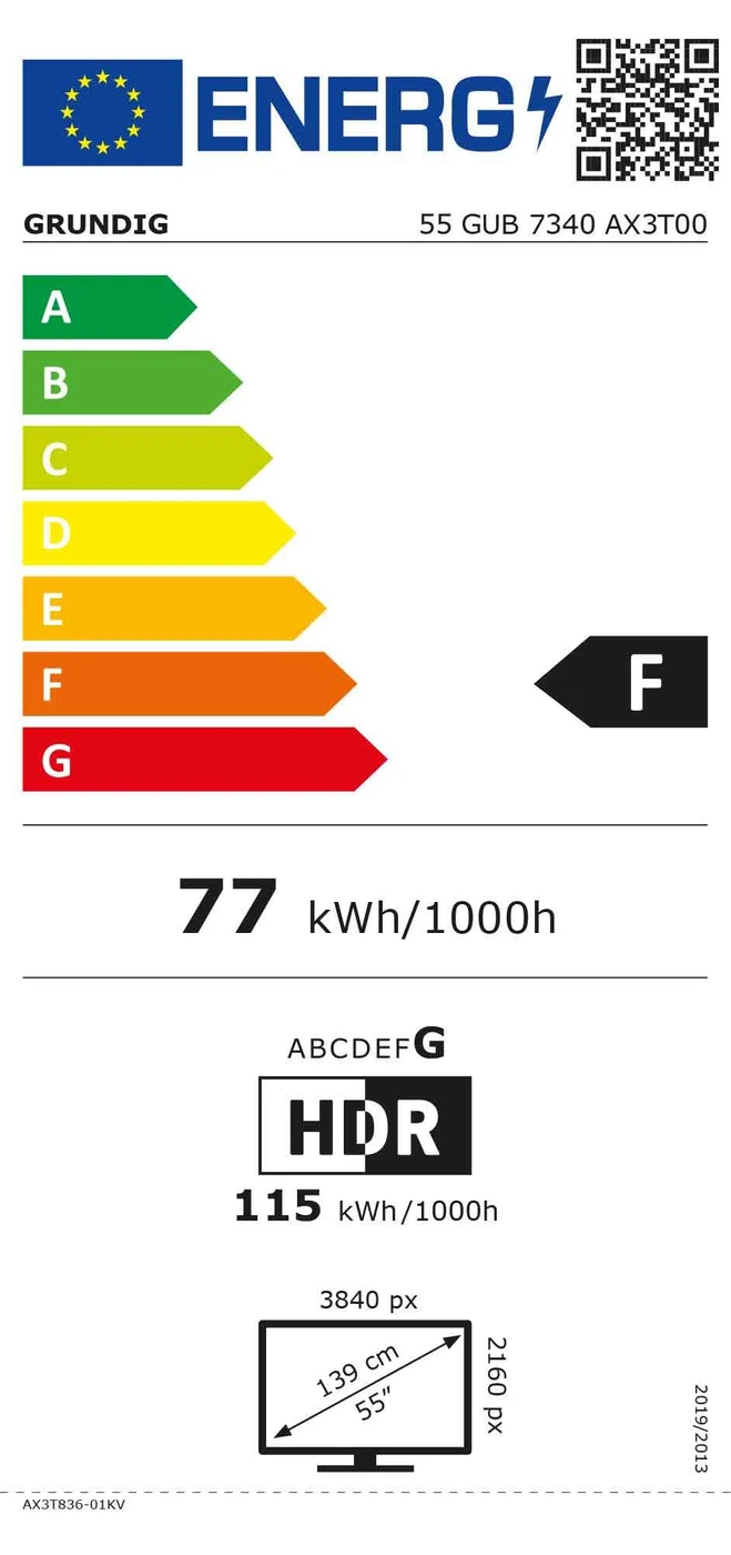 EU-Energielabel – Energieeffizienzklasse F
