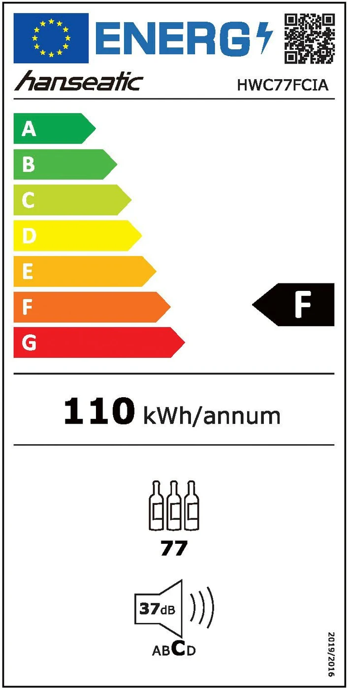 EU-Energielabel – Energieeffizienzklasse F
