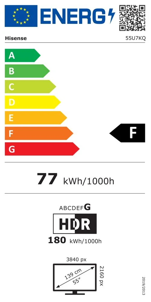 EU-Energielabel – Energieeffizienzklasse F