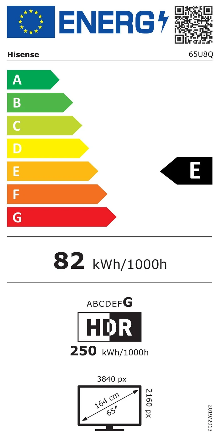 EU-Energielabel – Energieeffizienzklasse E