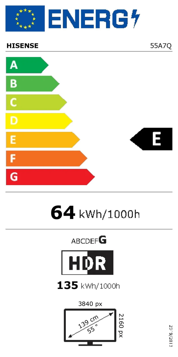 EU-Energielabel – Energieeffizienzklasse E