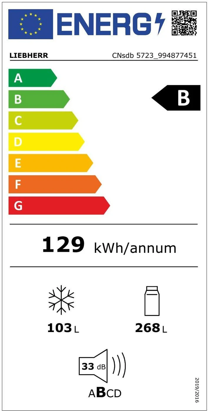EU-Energielabel – Energieeffizienzklasse B