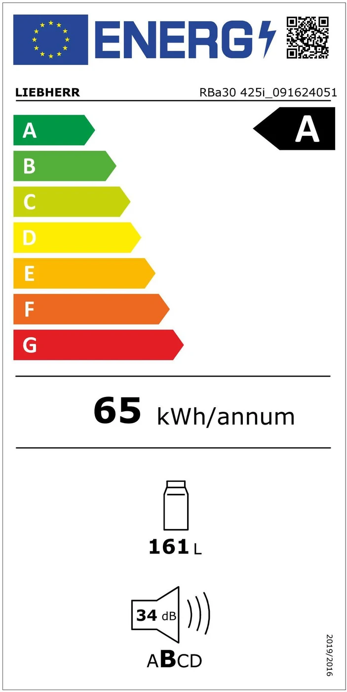 EU-Energielabel – Energieeffizienzklasse A