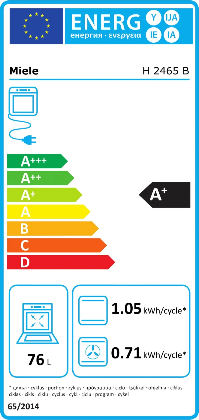 EU-Energielabel – Energieeffizienzklasse A+
