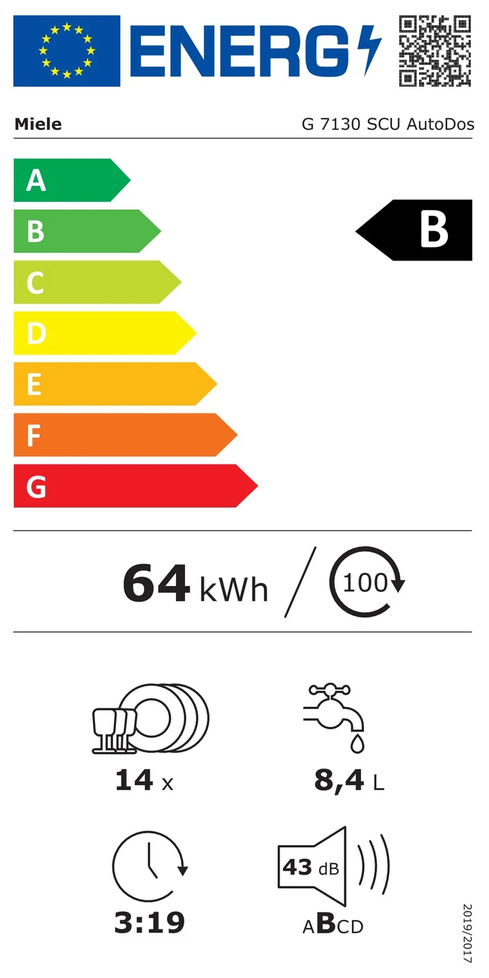 EU-Energielabel – Energieeffizienzklasse B