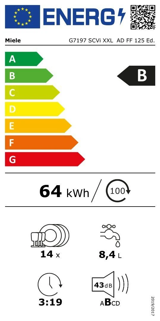 EU-Energielabel – Energieeffizienzklasse B