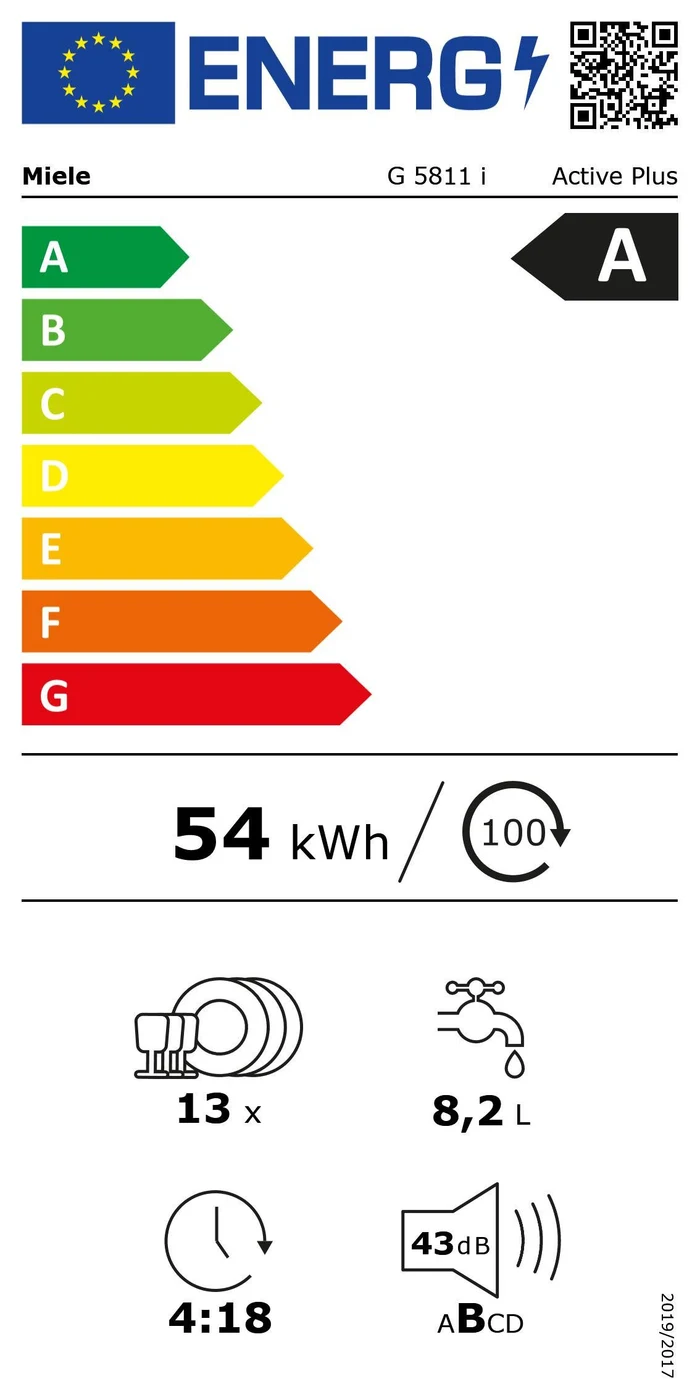 EU-Energielabel – Energieeffizienzklasse A