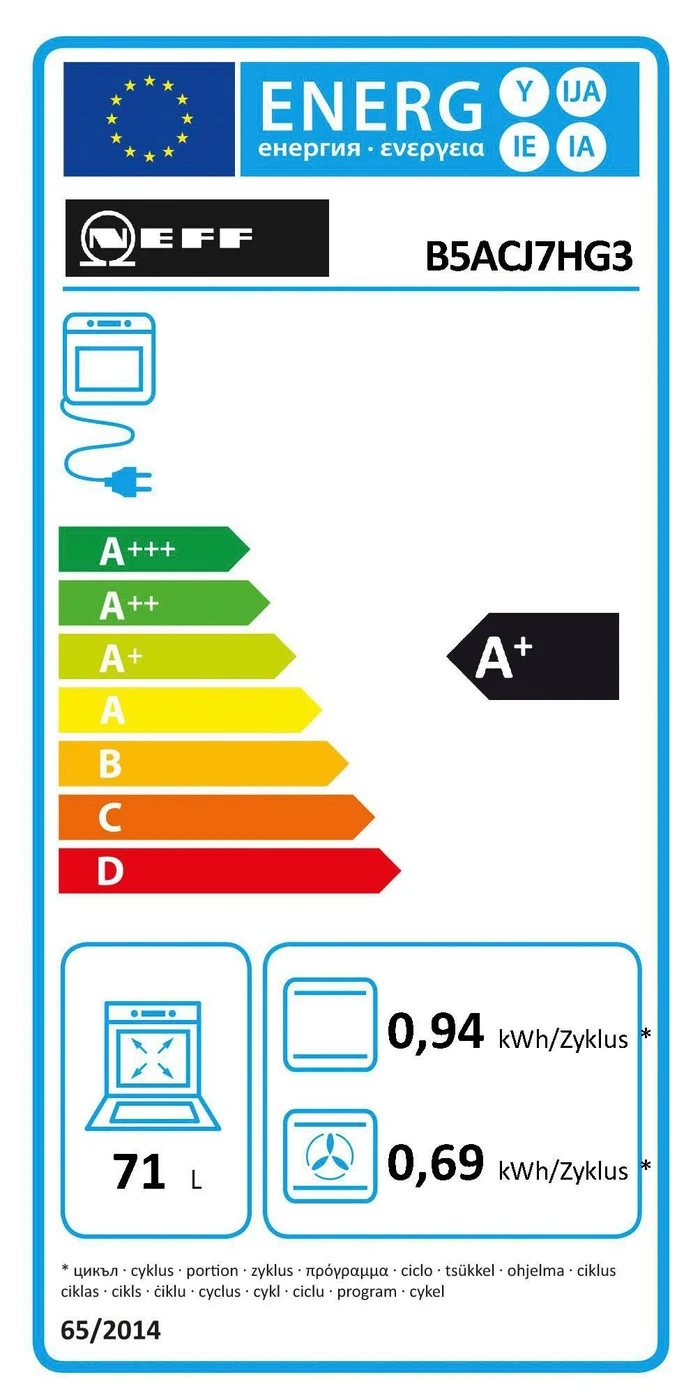 EU-Energielabel – Energieeffizienzklasse A+