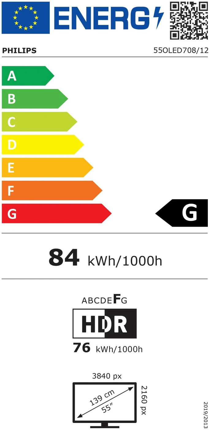 EU-Energielabel – Energieeffizienzklasse G