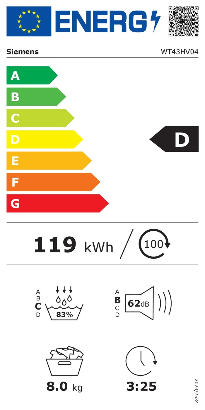 EU-Energielabel – Energieeffizienzklasse D