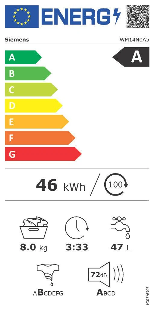 EU-Energielabel – Energieeffizienzklasse A