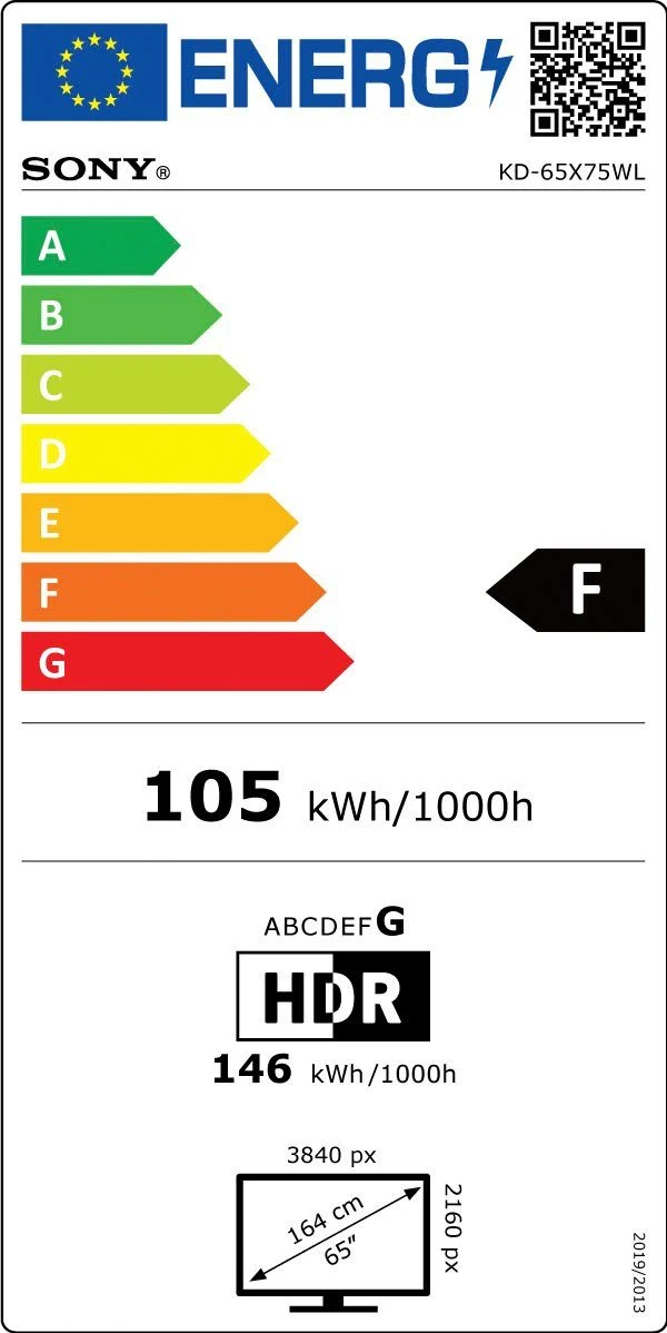 EU-Energielabel – Energieeffizienzklasse F