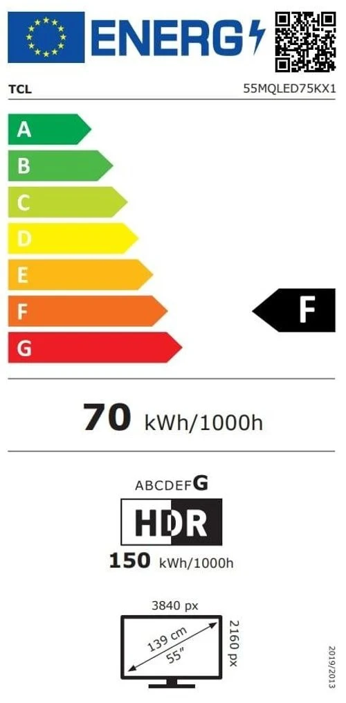EU-Energielabel – Energieeffizienzklasse F