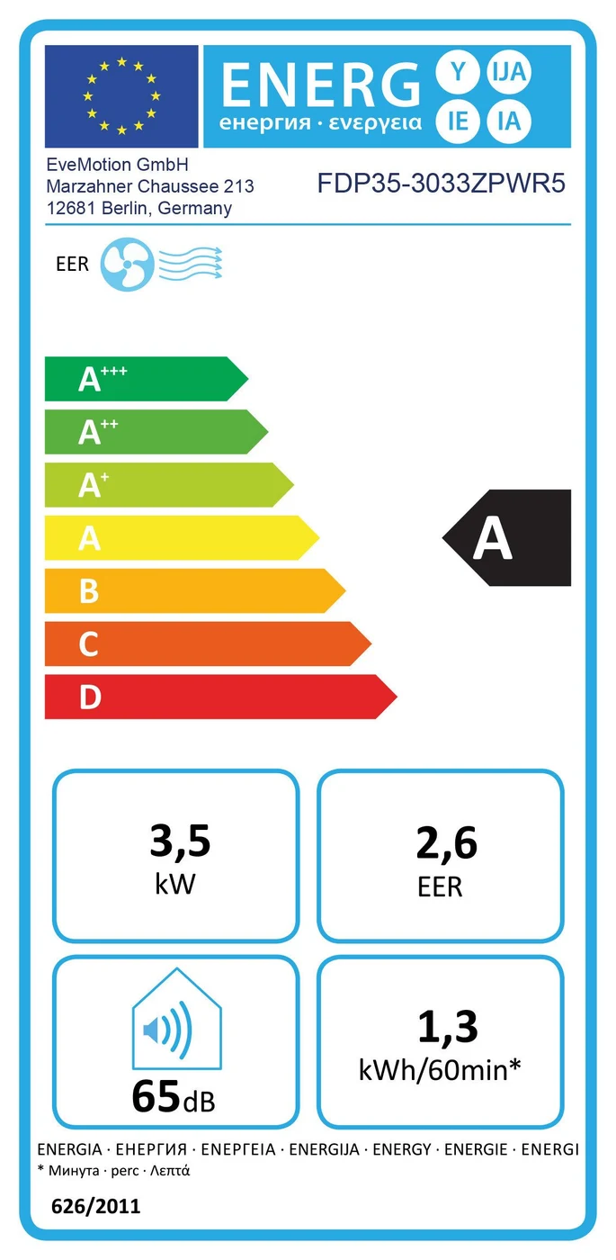 EU-Energielabel – Energieeffizienzklasse A