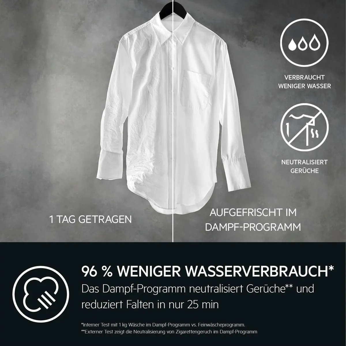 AEG Waschmaschine LR7A70490, ProSteam, Energieeffizienz A — Dampfprogramm, Nachlegefunktion, leiser Invertermotor 3