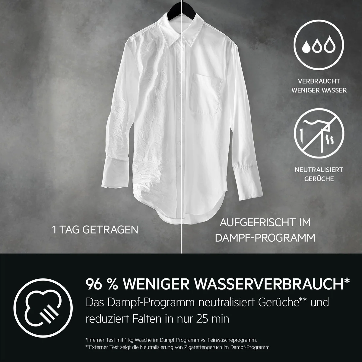 AEG Waschmaschine LR8E70480, energieeffizient, leiser Invertermotor, Nachlegefunktion 5