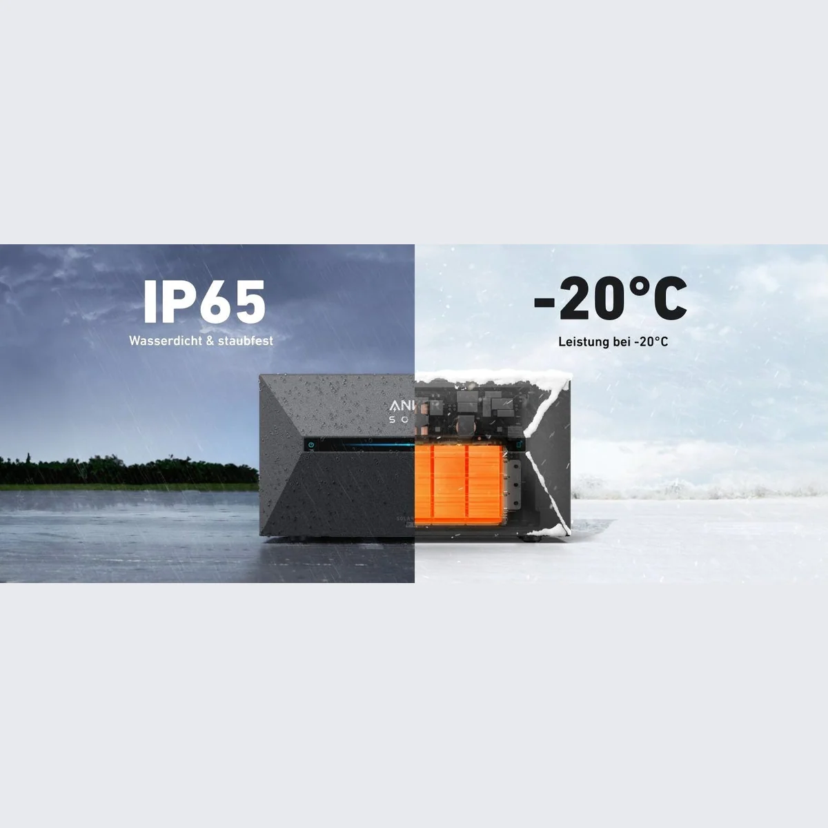 Anker SOLIX Solarbank 2 E1600 Pro, 1,6kWh Kapazität, 1000W Notstromversorgung, Plug&Play 5