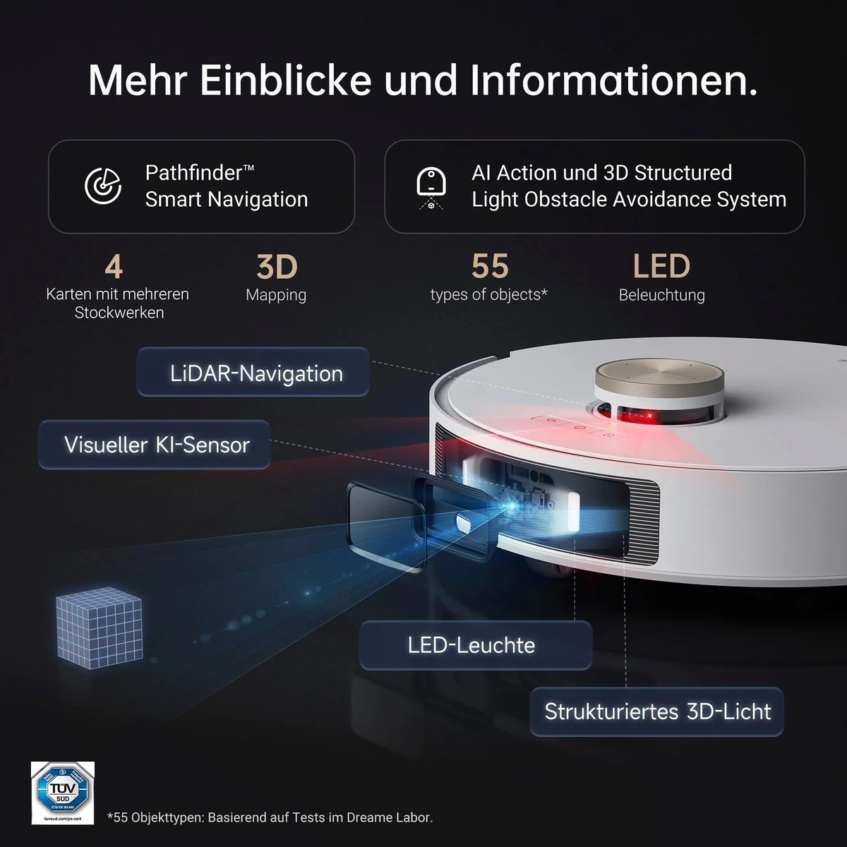 Dreame L20 Ultra Complete Saugroboter, leistungsstarke Saugleistung, Wischfunktion, intelligente Navigation 5