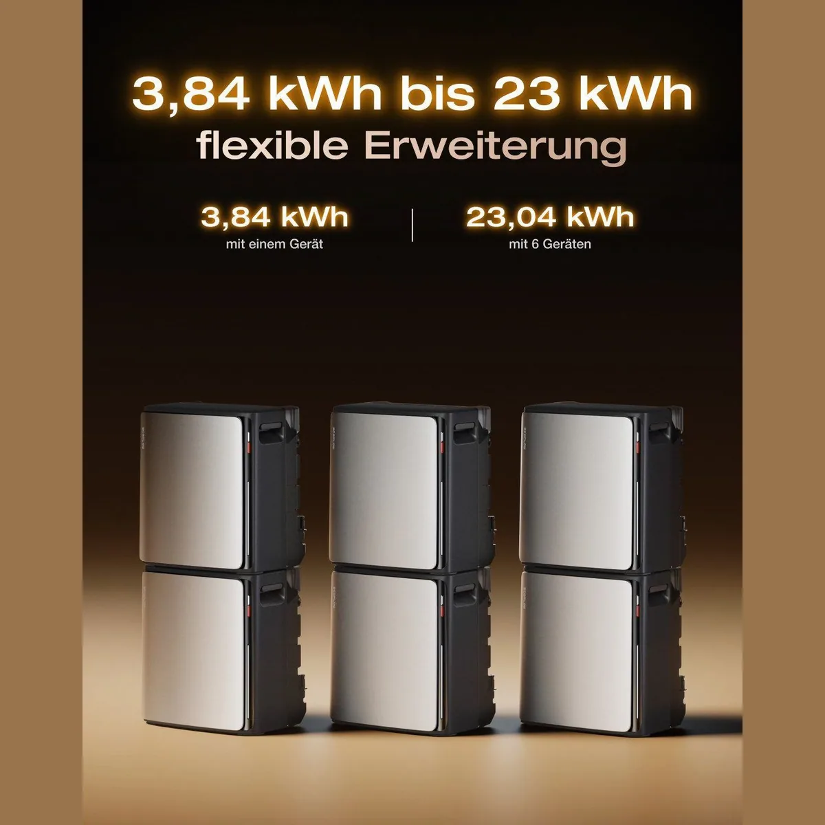 EcoFlow STREAM Ultra X, 3,84 kWh Kapazität, erweiterbar, Plug & Play 2