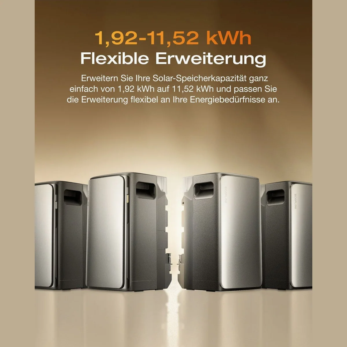 Ecoflow STREAM Pro 1,92kWh, leistungsstarkes Balkonkraftwerk mit Speicher 4
