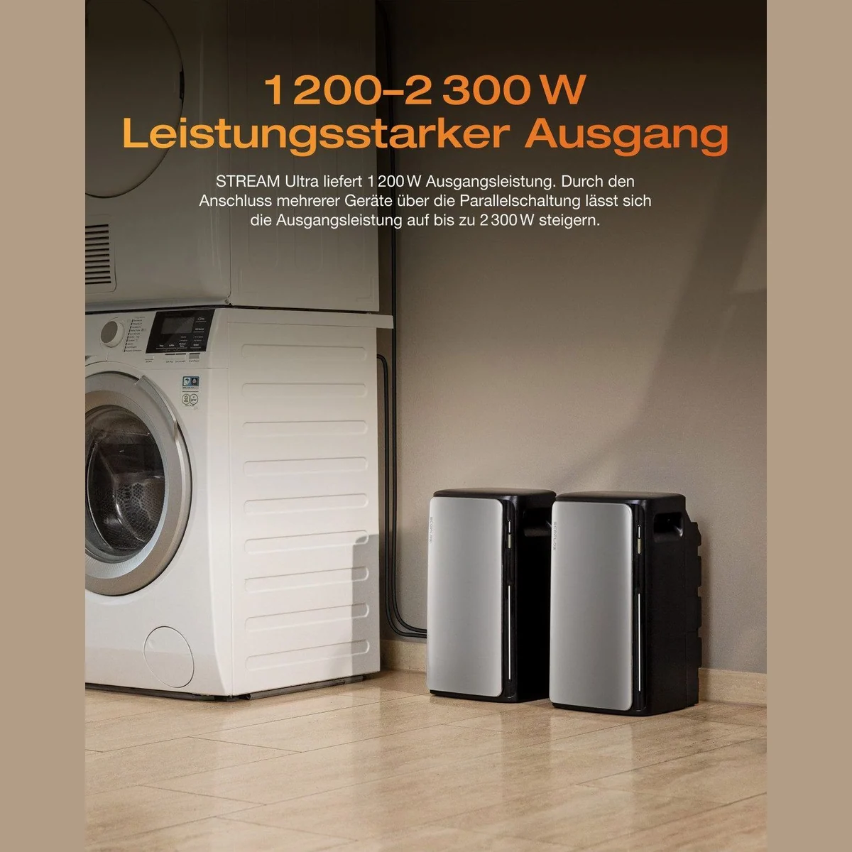 Ecoflow STREAM Ultra, 1,92 kWh Kapazität, 2800W Solareingang, Plug & Play 3