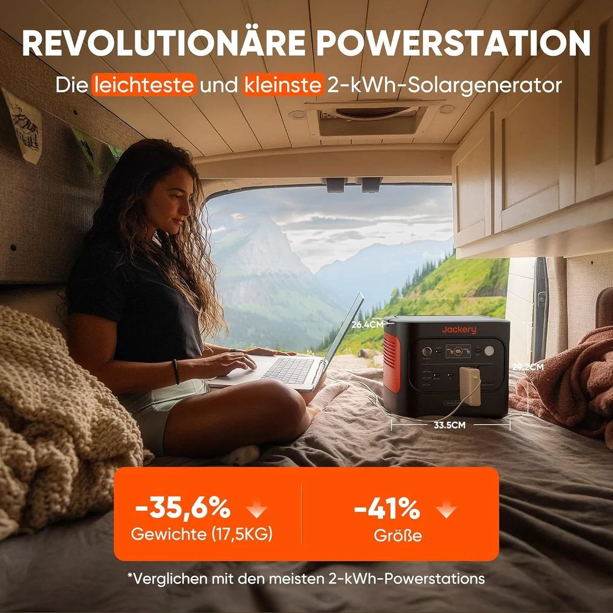 Jackery Explorer 2000 v2 Powerstation, 2042Wh Kapazität, 2200W Leistung, tragbar & effizient 2