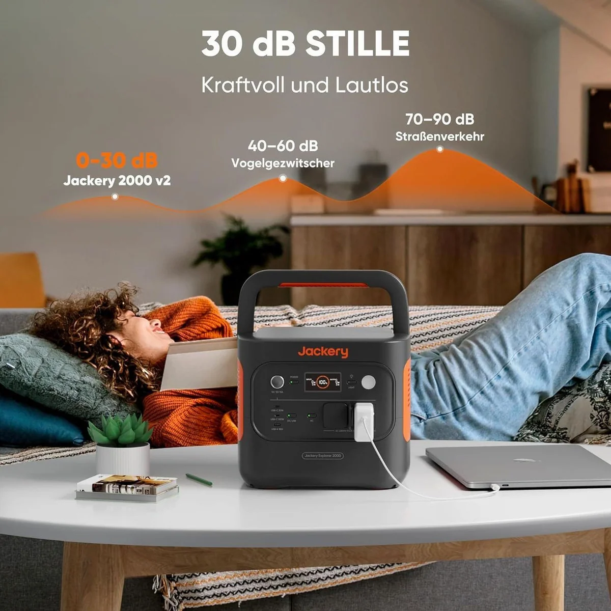 Jackery Explorer 2000 v2 Powerstation, 2042Wh Kapazität, 2200W Leistung, tragbar & effizient 5