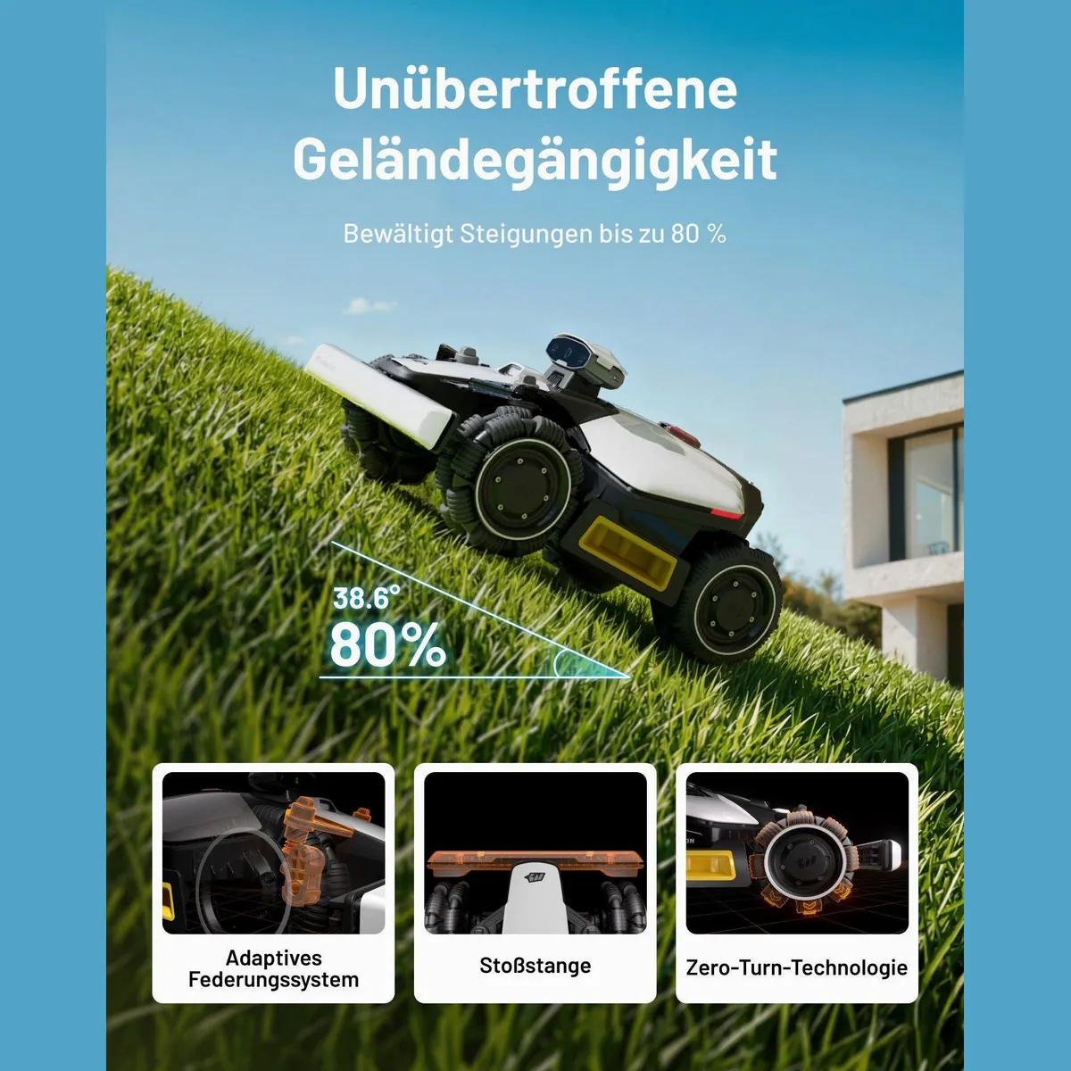 Mammotion LUBA Mini 2 AWD Mähroboter, KI-gestützte Kartierung, Randmähen, Allradantrieb 4