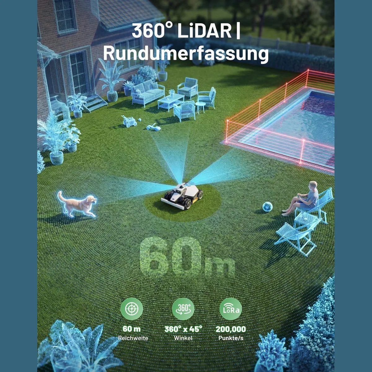 Mammotion LUBA Mini 2 AWD Mähroboter, 360° LiDAR, Randmähen, 80% Steigung 5