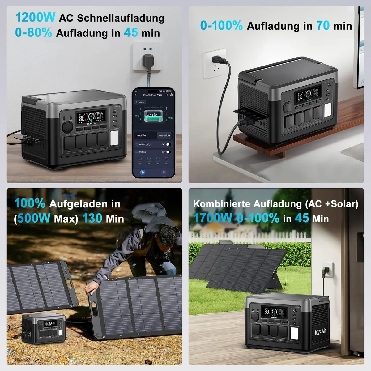 OUKITEL P1000E Plus Powerstation, 1800W Schnellladung, 1024Wh, 11 Anschlüsse 3