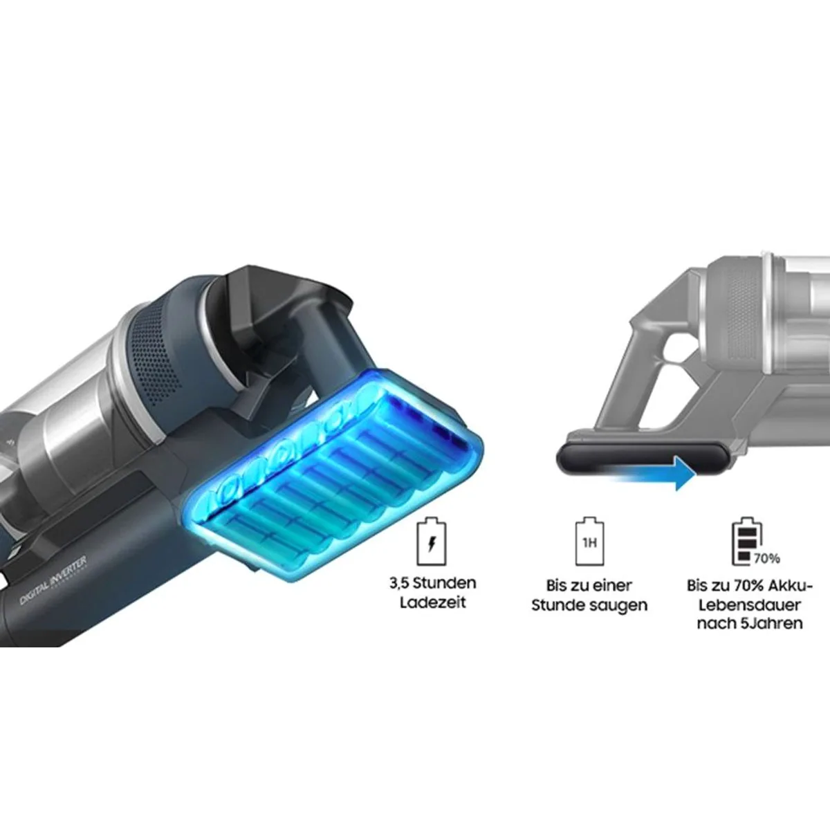 Samsung Jet 75E Wet&Clean Akku-Handstaubsauger, beutellos, 550 W, 10 Jahre Teilegarantie 5