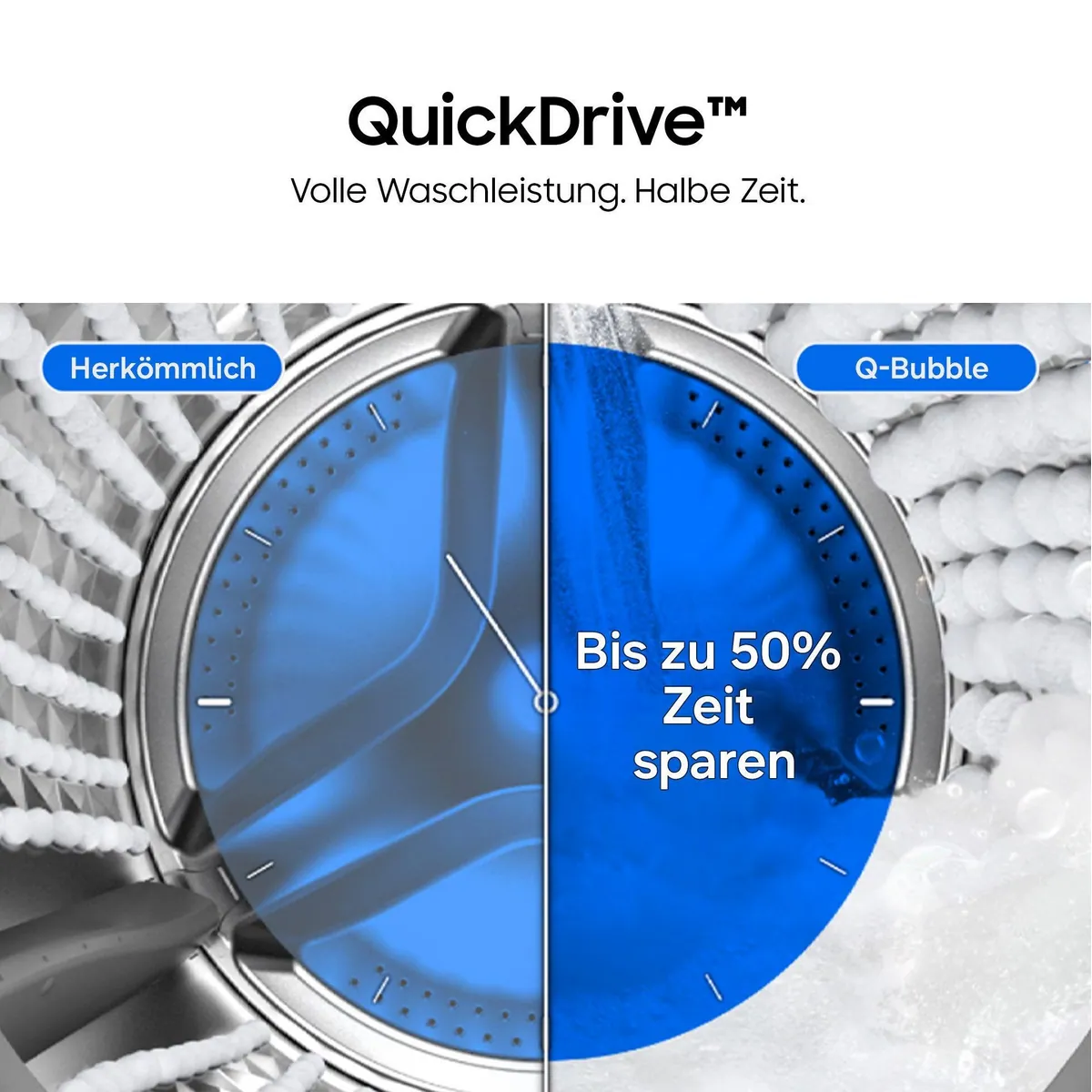 Samsung WW11DB8B95GH Waschmaschine, 11 kg, 1400 U/min, Quick Drive Option 3