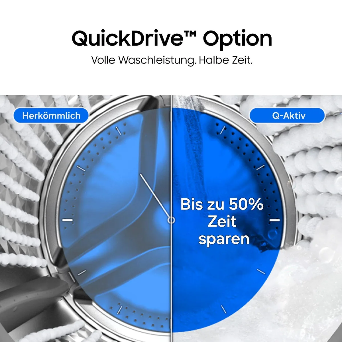 Samsung WD90DB8B85GB Waschtrockner, 9 kg Wasch- & 6 kg Trockenleistung, 1400 U/min, Quick Drive 3