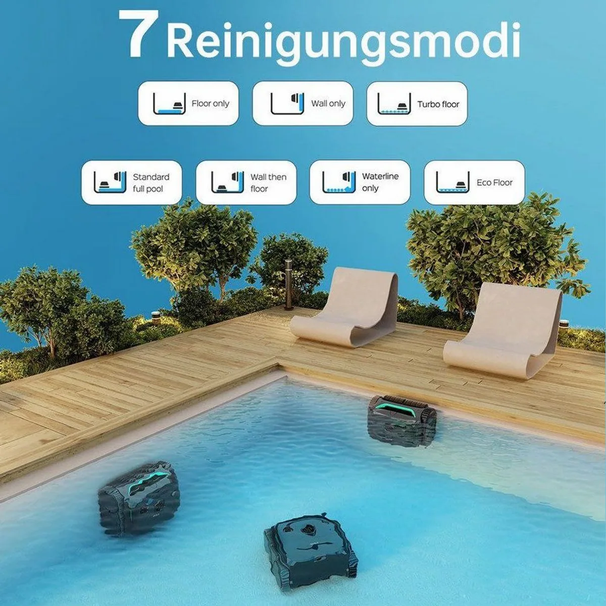 WYBOT Poolroboter C2, intelligente Navigation, 180 Minuten Laufzeit, Auto-Park-System 5